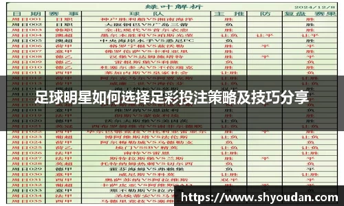 足球明星如何选择足彩投注策略及技巧分享