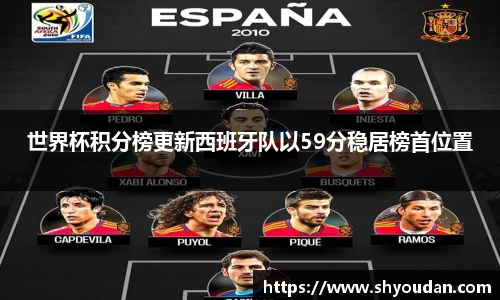 世界杯积分榜更新西班牙队以59分稳居榜首位置